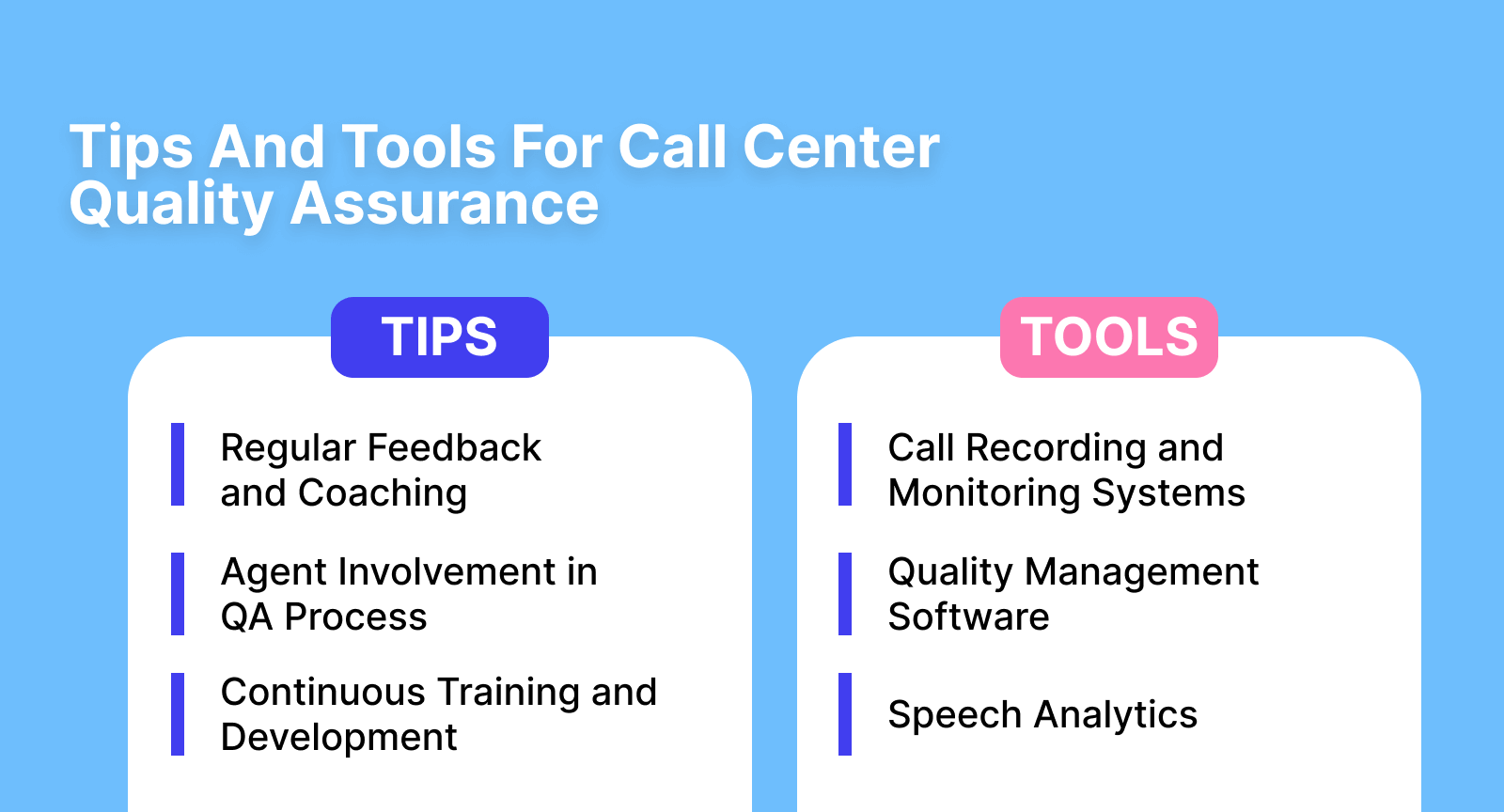 Tips and tools for better contact center quality assurance