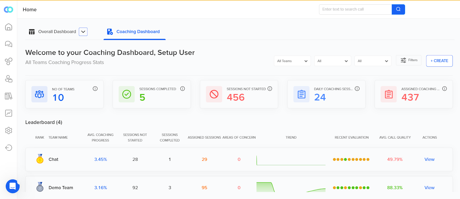 Callveriq’s Automated Call Center Coaching Dashboard
