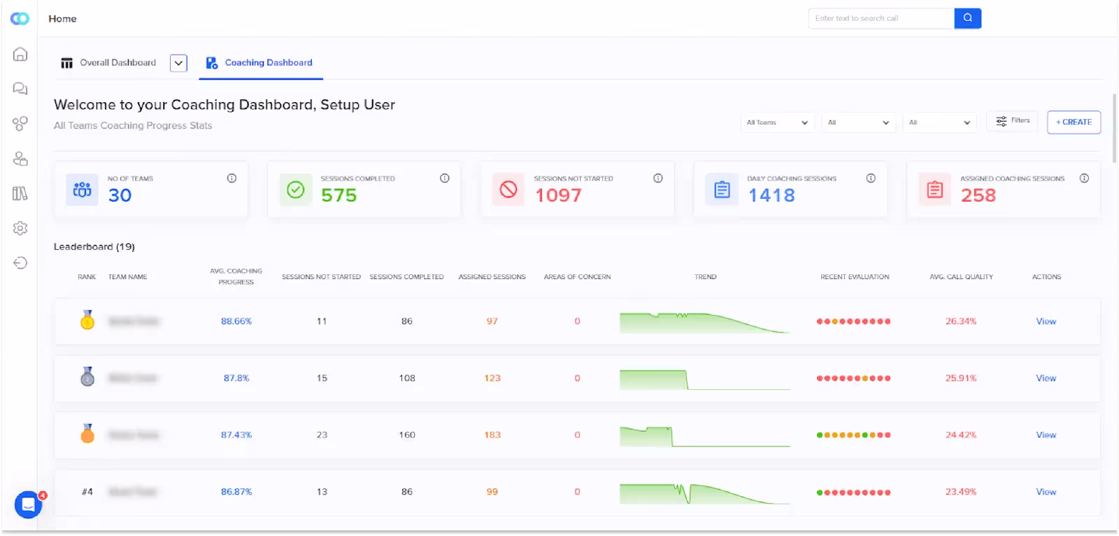 Automated Coaching in Contact Center Technology