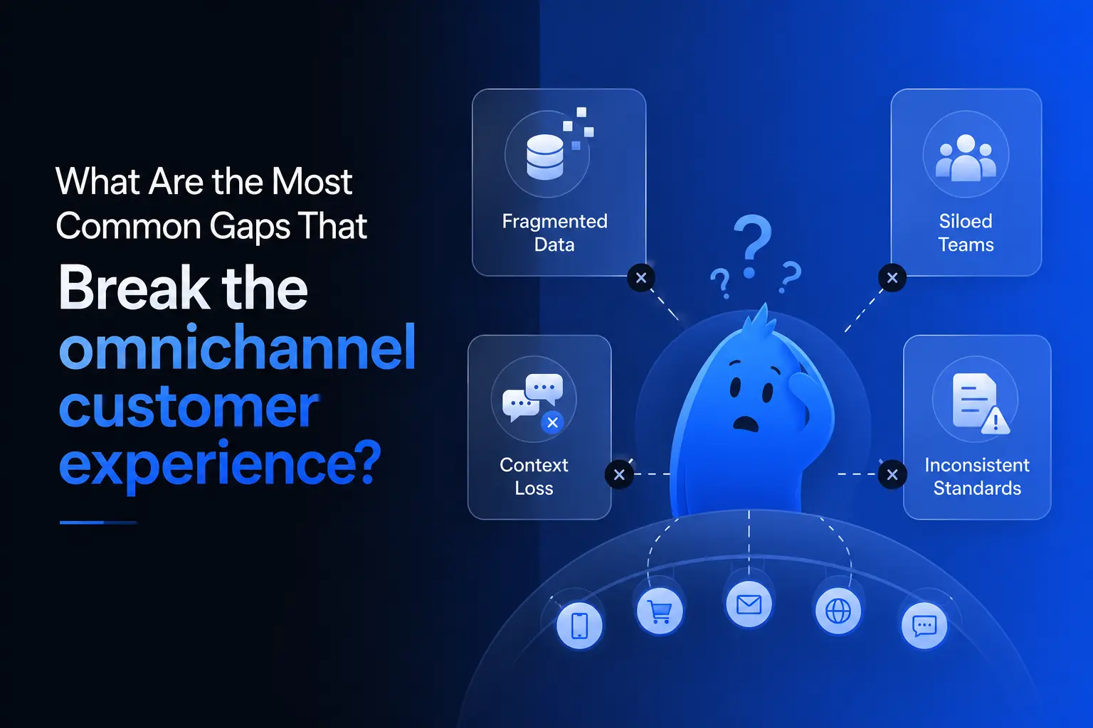 Omnichannel customer experience gaps across channels.