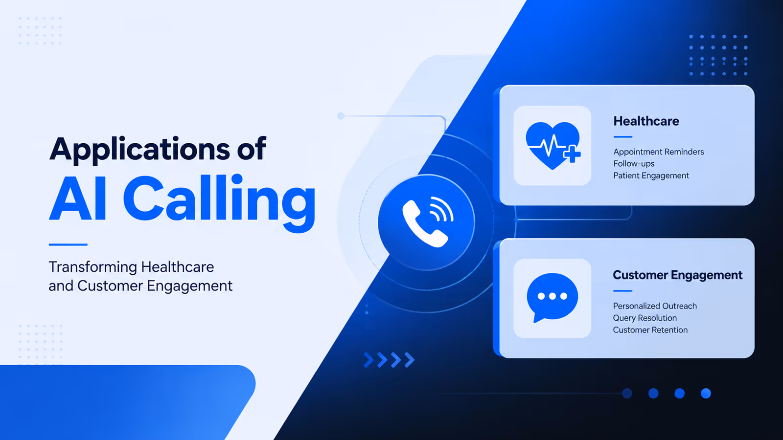 AI Calling Healthcare Applications