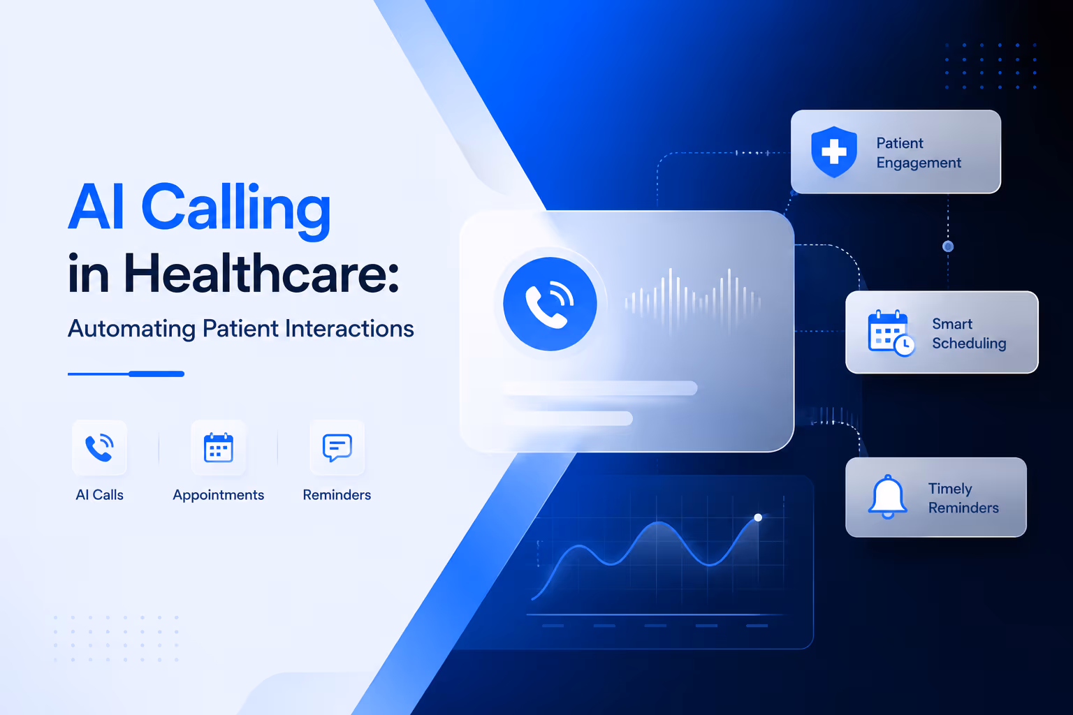 AI Calling Healthcare Automation