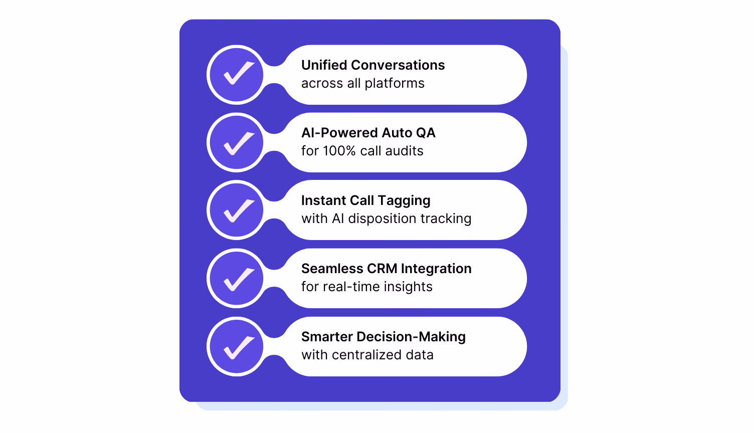 Callveriq Fixes Decentralized Data with Smart Integration