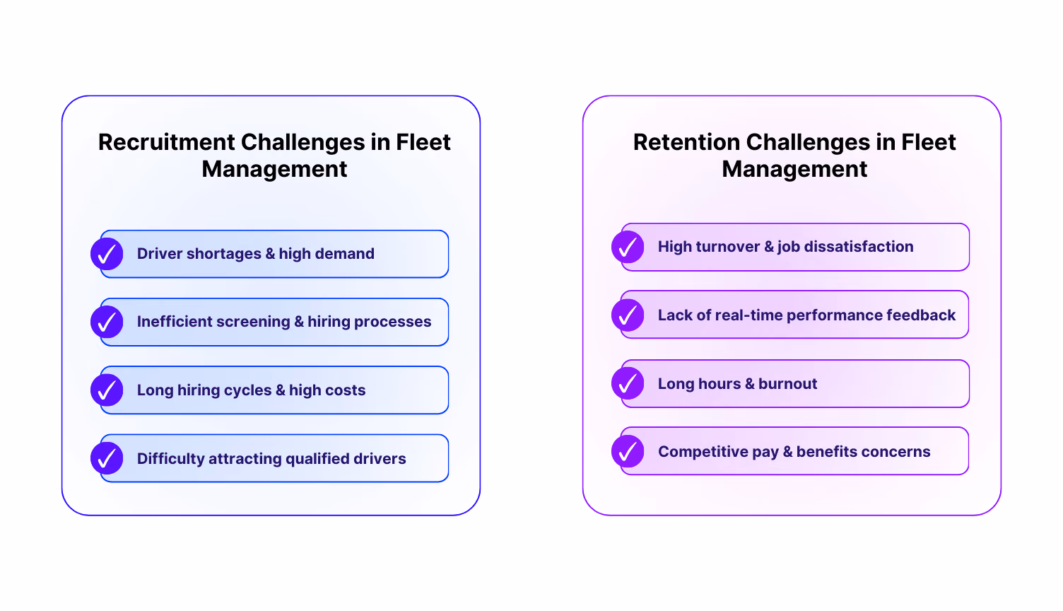 Key Challenges in Fleet Management Companies