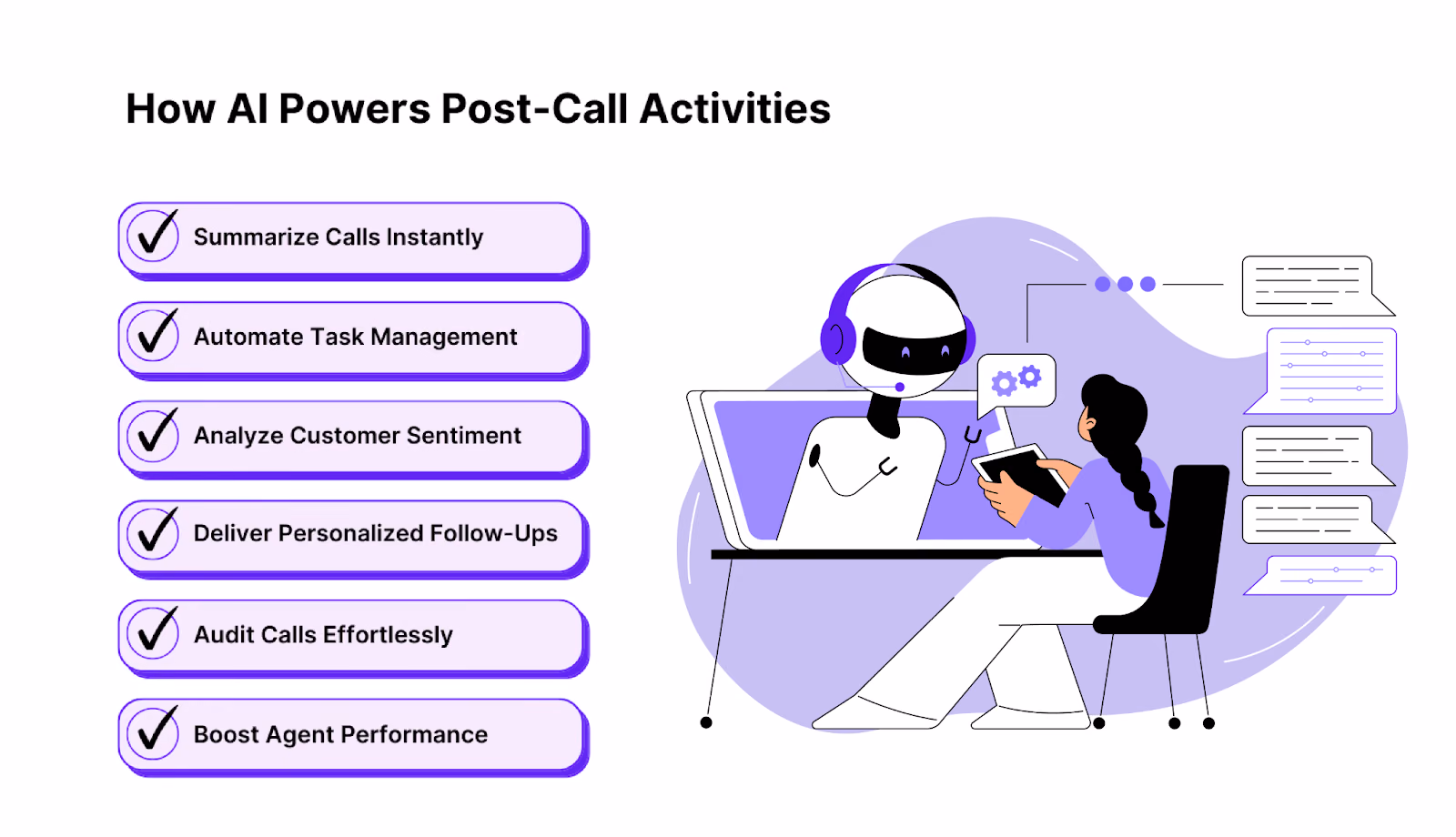 How AI Transforms Post Call Activities