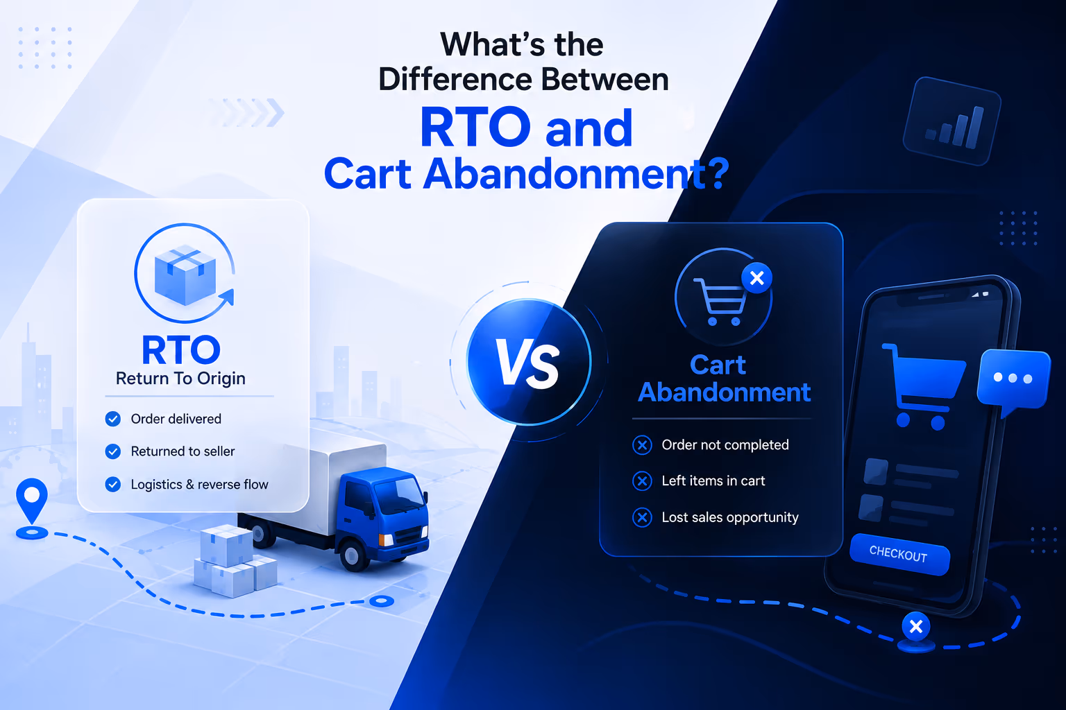 RTO in ecommerce explained