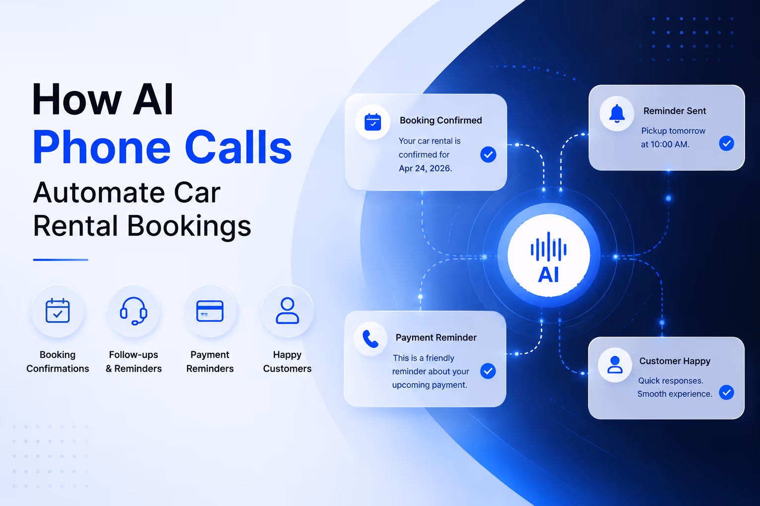 AI Phone Calls Automate Car Rentals