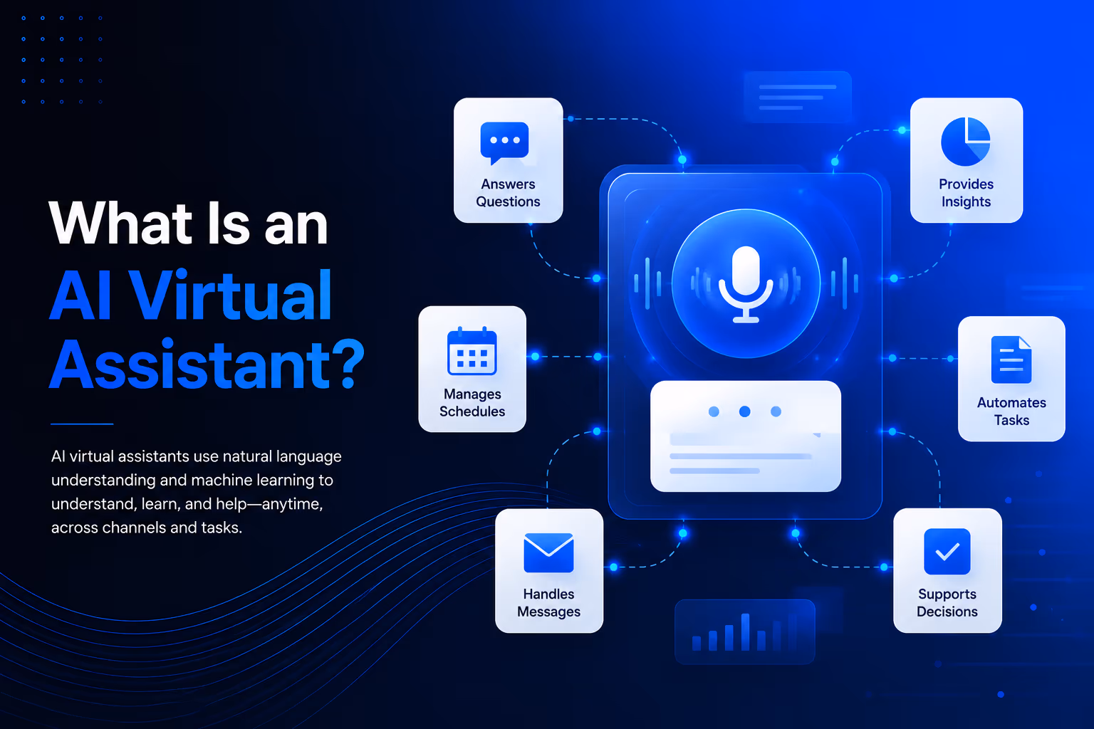 AI Virtual Assistant Dashboard
