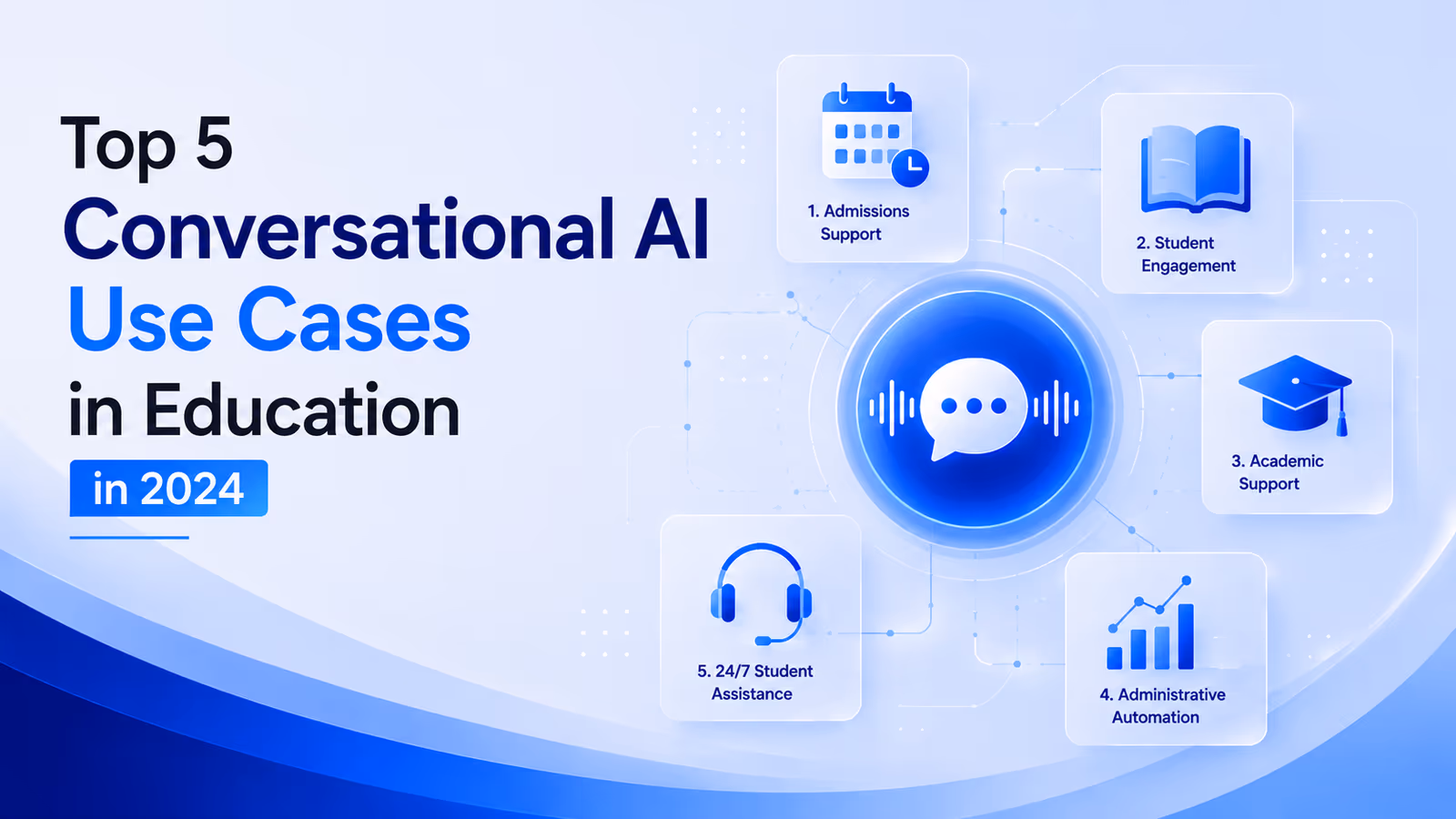Top 5 Conversational AI in Education Use Cases (2024)