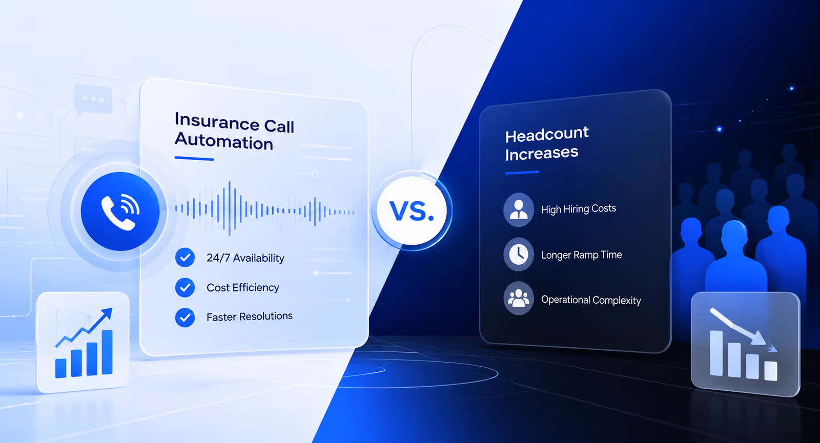Insurance call automation vs headcount