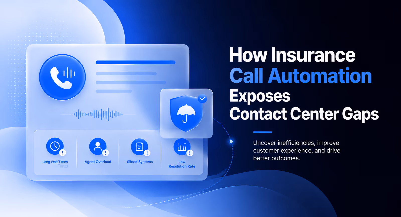 Insurance call automation contact center gaps