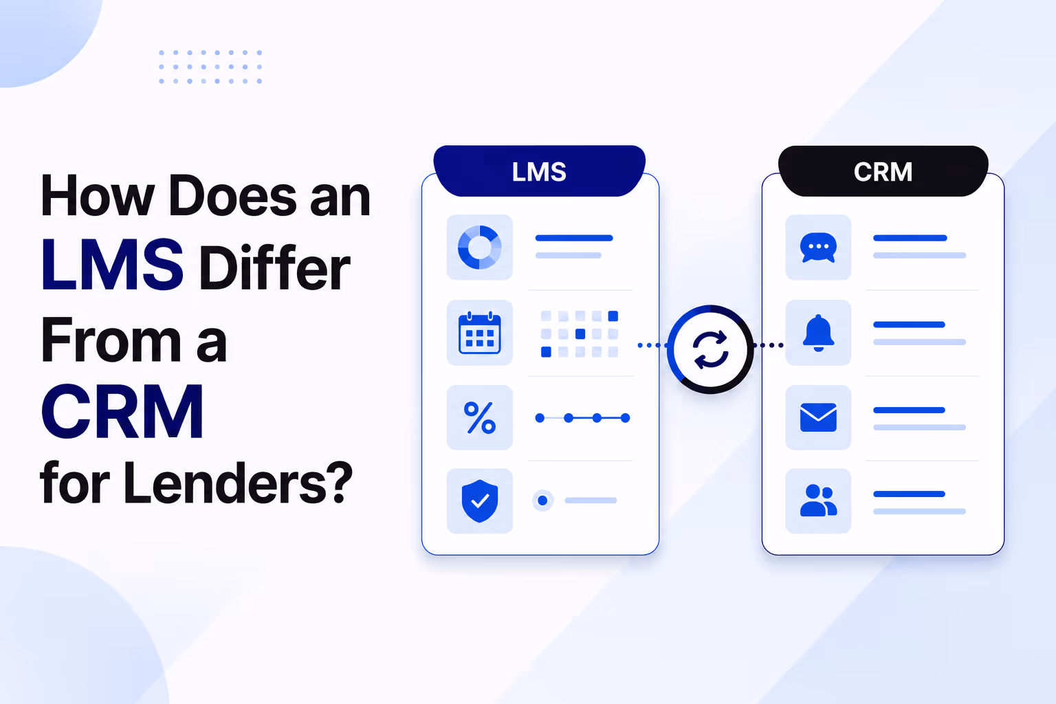 Loan management system CRM comparison