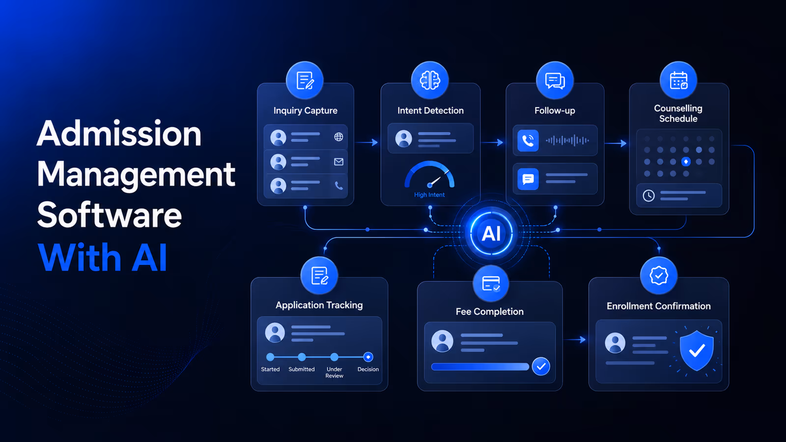 Admission management software illustration