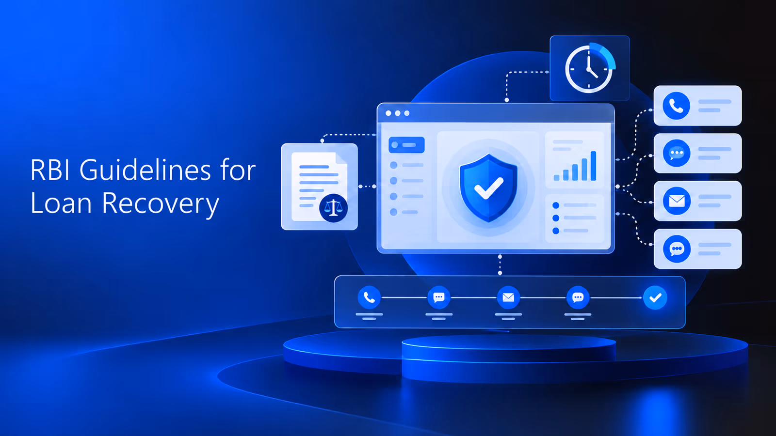 RBI Guidelines for Loan Recovery