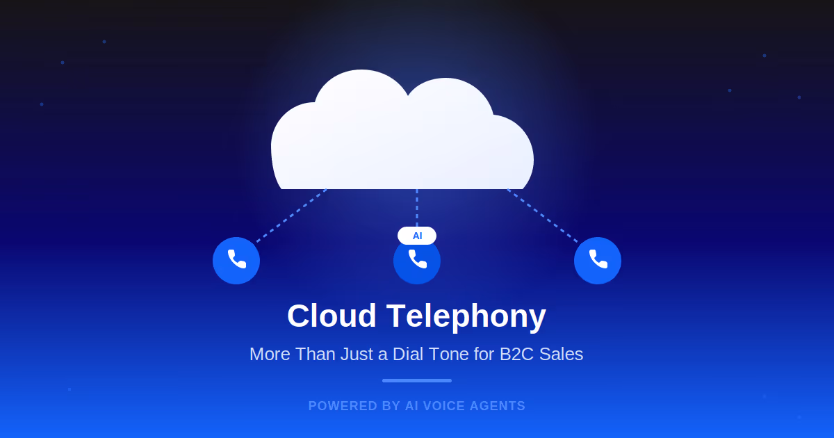 Cloud telephony connected to AI voice calls
