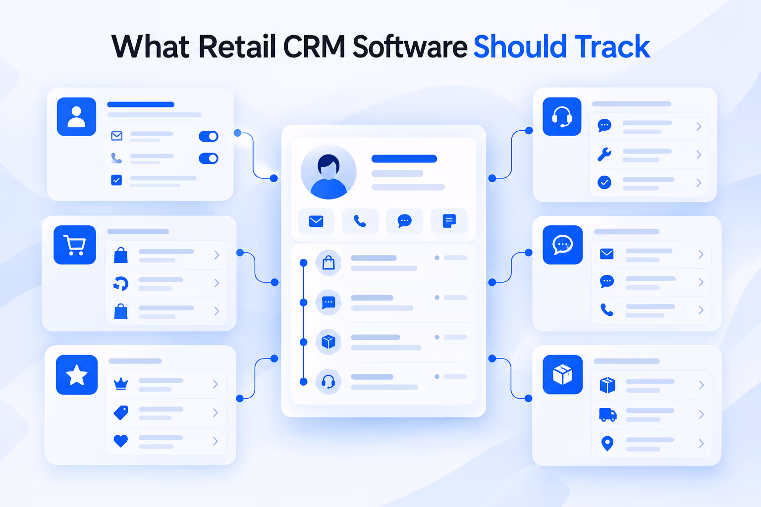 Retail CRM software tracks shoppers