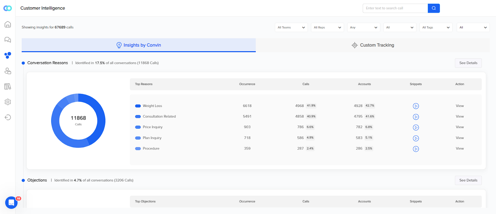 Call center software features