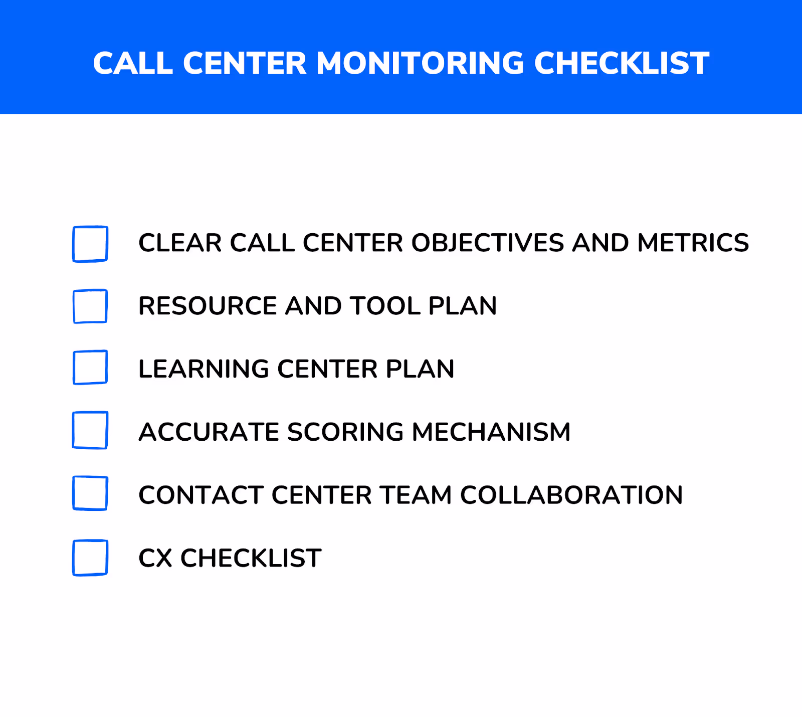 Call center quality monitoring software