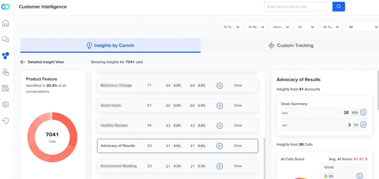 Keyword extraction done using openai contact center software