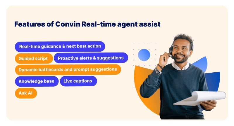 Features of Callveriq real-time Agent Assist