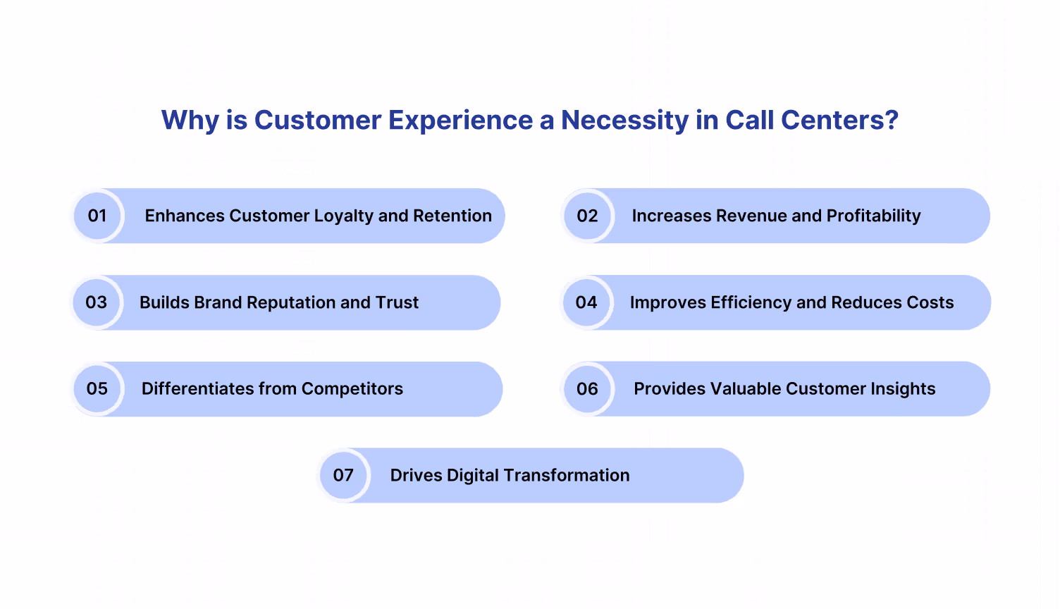 Importance of CX in insurance call center