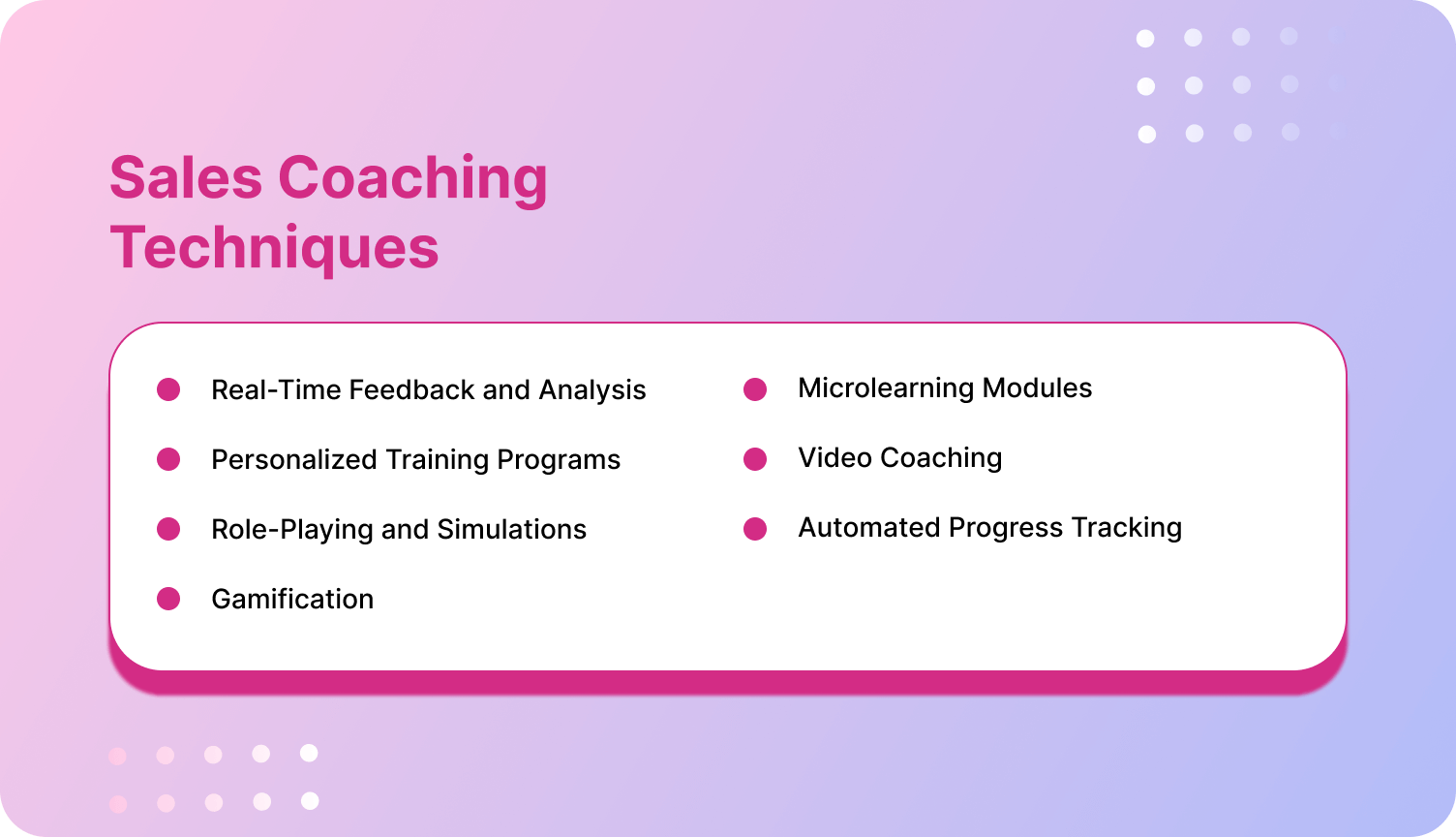 Technology-backed sales coaching techniques