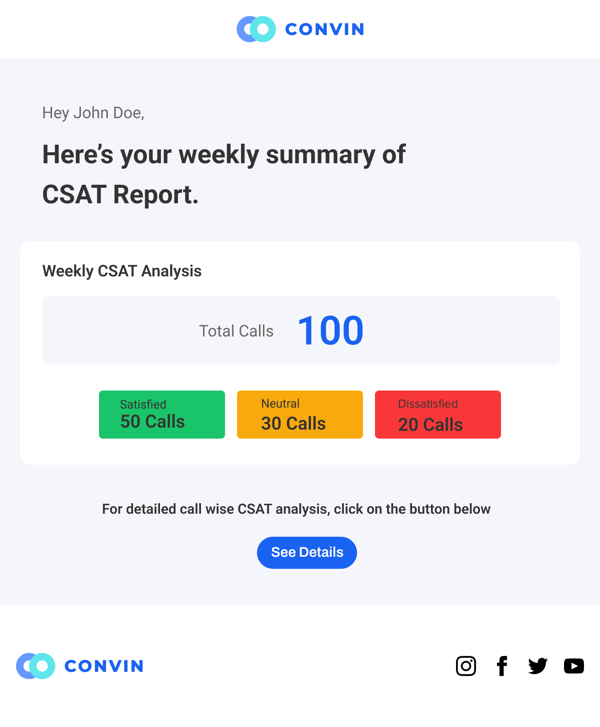 Customer satisfaction is no longer a mystery in your contact center