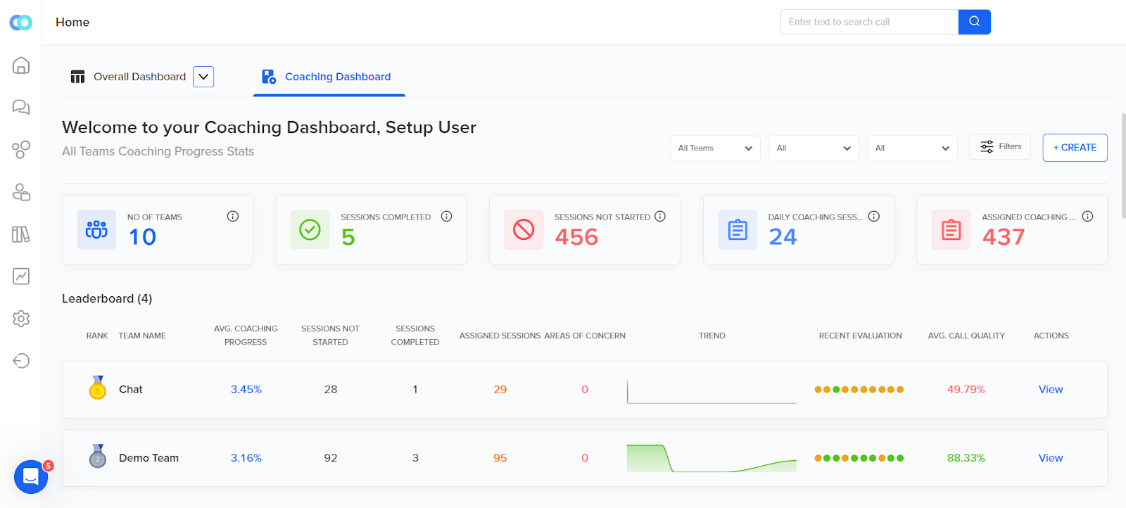 Callveriq’s automated coaching dashboard