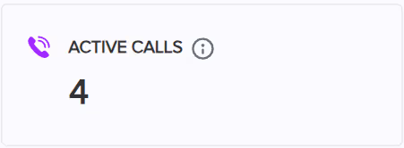 Active calls display in real-time Supervisor Assist